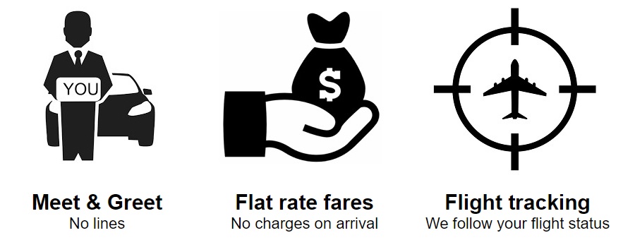 Santa Cruz de la Sierra Airport Transfers