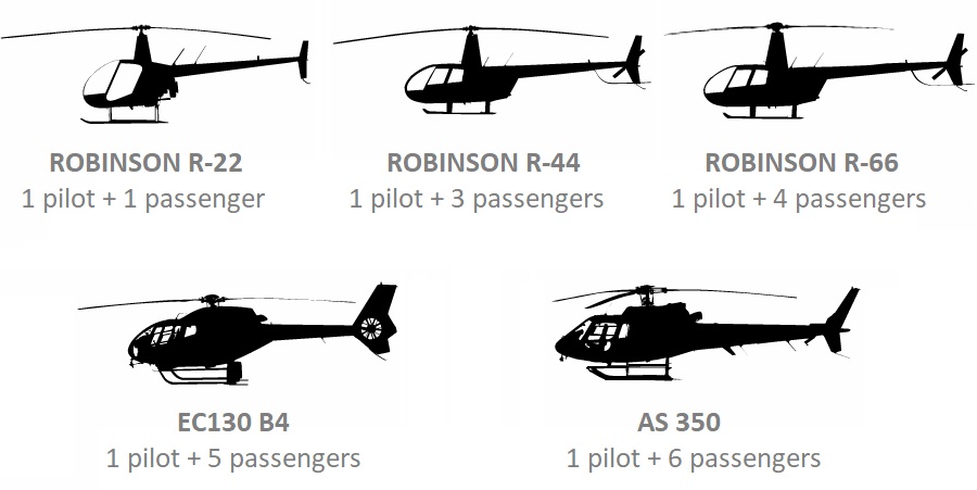 Rio de Janeiro Helicopter Service