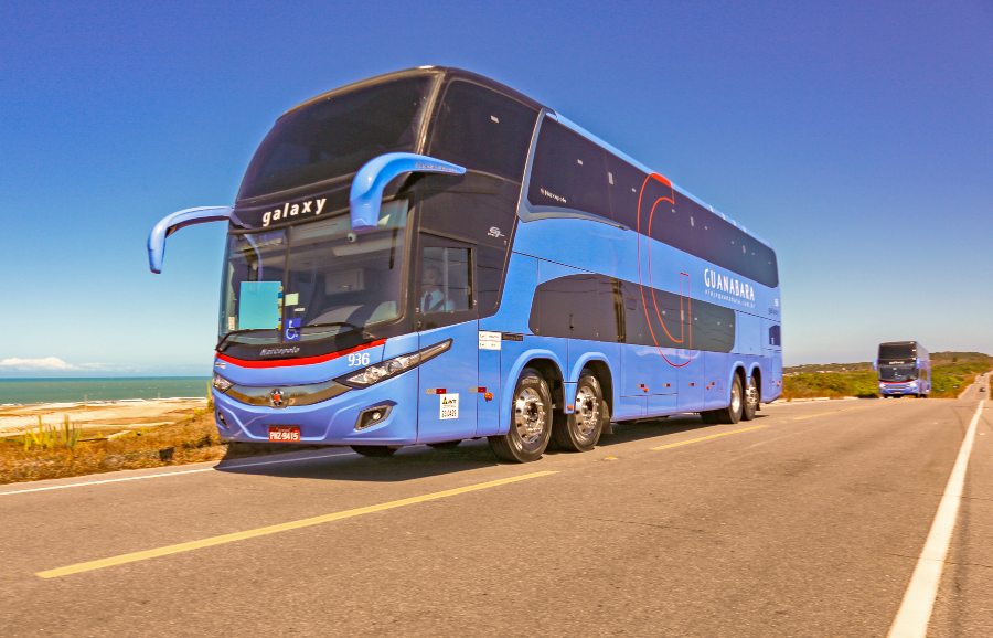 Bus to Jericoacoara