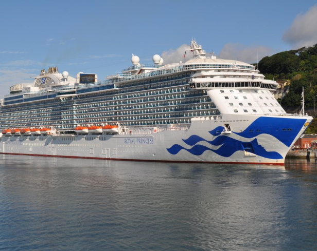 Fortaleza Cruise Port Transfers