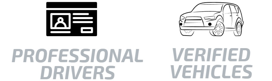 Cusco Airport Transfers