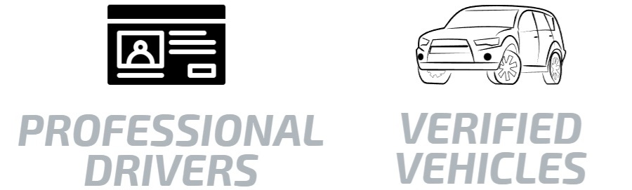 Cusco Poroy Transfers